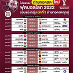 บอลโลกสดวันนี้